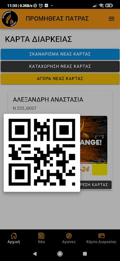 Promitheas Patras BC