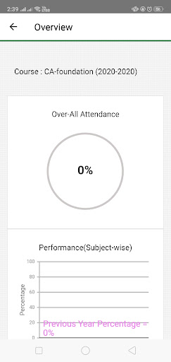 Vidwan Edutech Edify Scholars