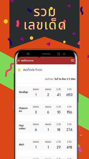 Android application หวย รวมเลขเด็ด ลอตเตอรี่ screenshort