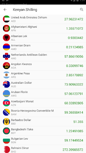 currency & Gold Price in Kenya Screen 2