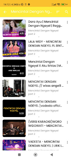 Lagu Mencintai Dengan Ngeyel