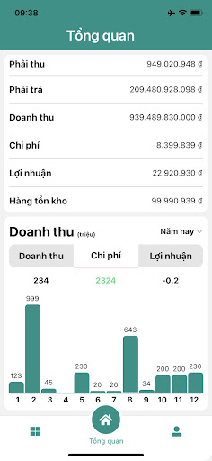 WACA - Kế Toán Hợp Tác Xã