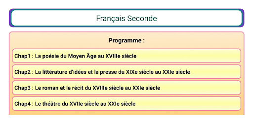 Android application Français Seconde screenshort