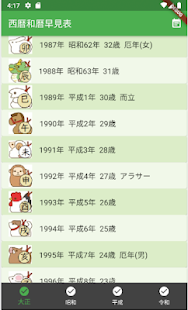 西暦 和暦 年齢 干支 人生暦の早見表 Dodatki V Google Play