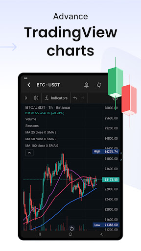 CoinDCX:Trade Bitcoin & Crypto 13
