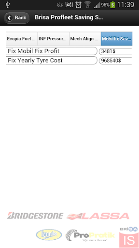 Brisa Saving Simulation