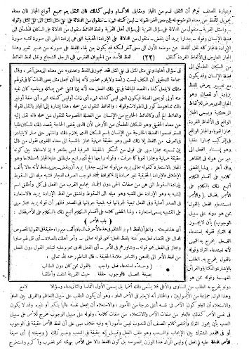 Kitab Lathoiful Isyaroh