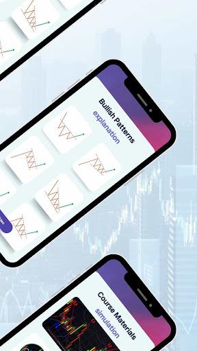 Profitable Chart Patterns Sign