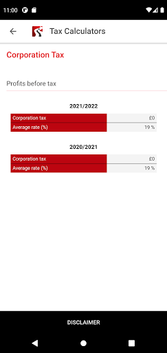 IBISS  CO – CTA, ACCA