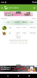 AGRISCIENCE KRISHI