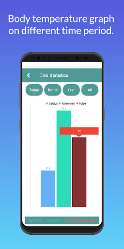 Thermometer For Fever Diary Screen 2