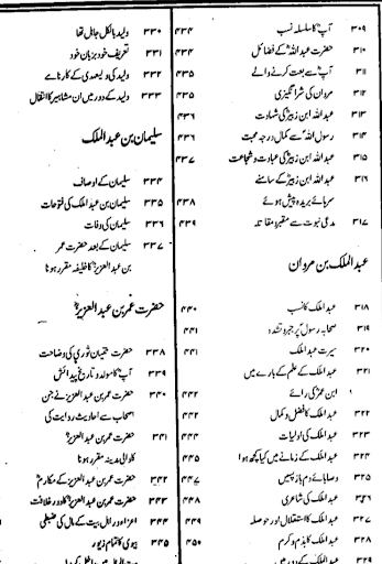 tareekh ul khulafa Urdu Screen 3