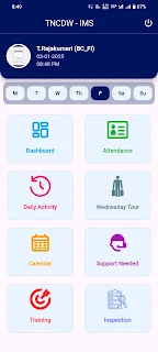 TNCDW-IMS