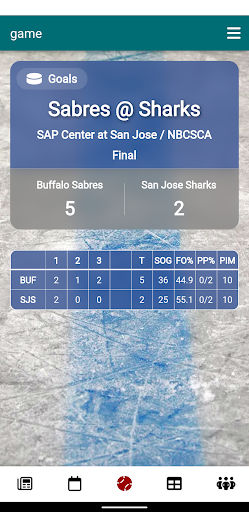 San Jose Hockey Sharks Edition Screen 3