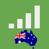 Australia Stock - StockSurf icon