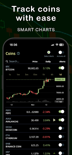 Coin Push: Crypto Alerts screenshot 10