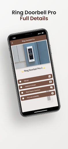 Ring Doorbell Pro Guide