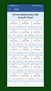 Kalyan Market 567 - Matka App