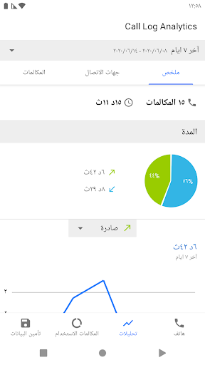 تطبيق Call Log Analytics برو0