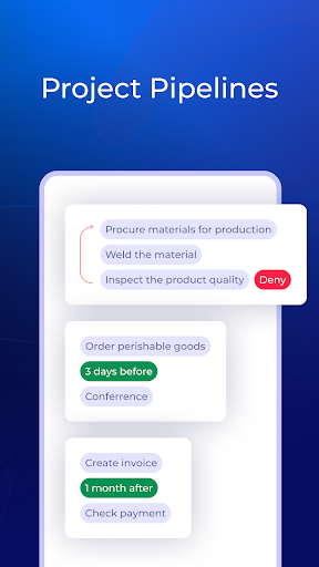BranchIS EMS - Process Mining