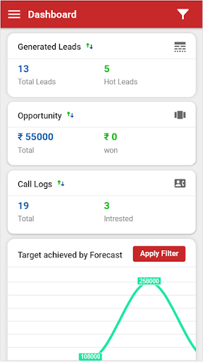 AG CRM Screen 3