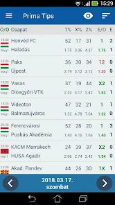 Ferencvárosi TC vs Puskás Akadémia FC Prediction, Betting Tips