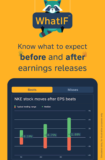 WhatIF Earnings by TOGGLE AI 7