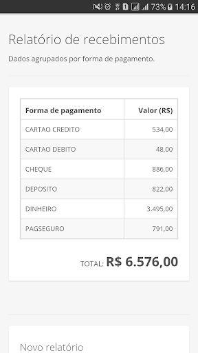 Sauto Gerencial Relatórios Screen 2