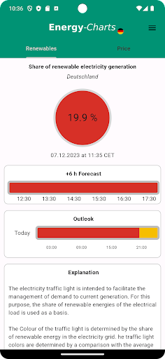 PowerSignal Screen 2