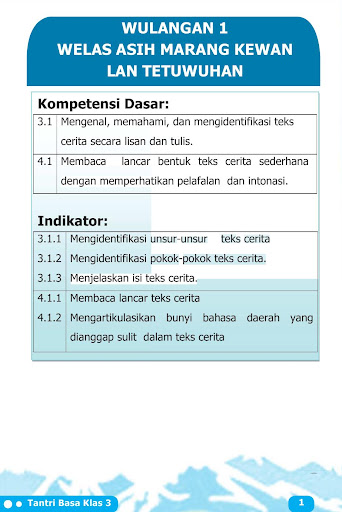 Bahasa Jawa Sastri Basa 3 K13 Screen 3