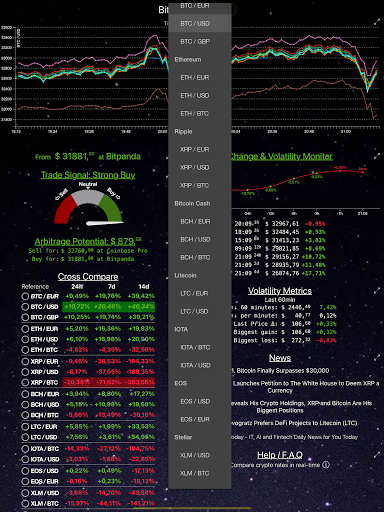 Bitcoin Monitor Price Tracker Arbitrage Info Apps On Google Play