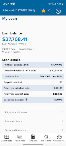 Phh 2024 mortgage services