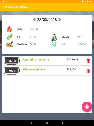 Tablica Kalorija Dnevnik kalorija