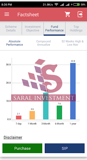 saral investment Screen 2