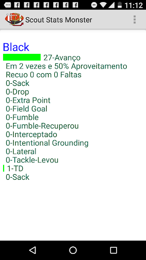 Android application Scout Stats Monsters screenshort