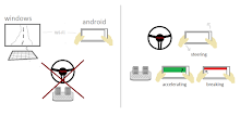 Touch Racer (racing wheel) APK