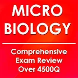 Microbiology Exam Review icon
