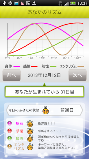 自分発見 Screen 2