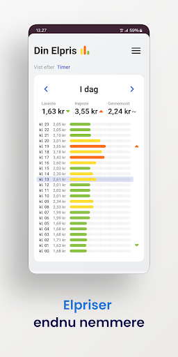 Android application Din Elpris - hour by hour screenshort