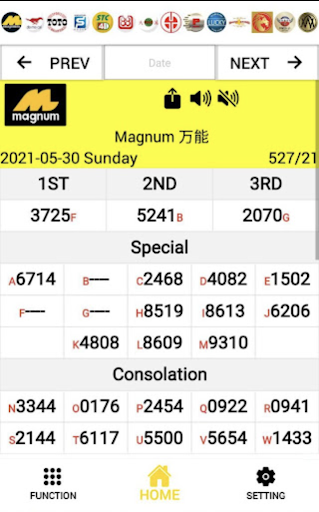 Magnum 4d result today live