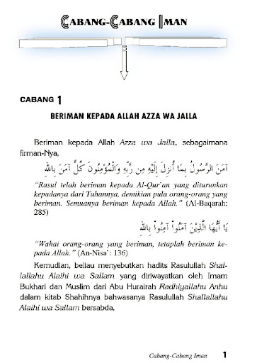 Syarah 77 Cabang Iman Screen 3