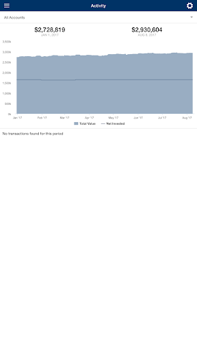 Chladek Wealth Screen 3