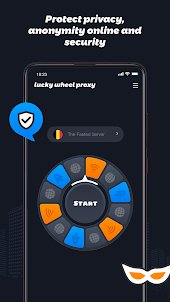 Lucky wheel proxy private fast