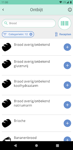 DitEetIk – RIVM Voedselconsum