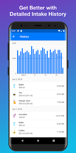 Daily Water Tracker & Reminder Screen 2