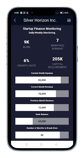 Equity Dilution Calculator
