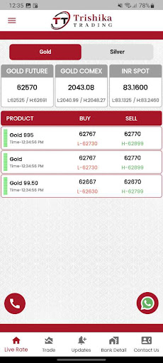 Trishika Trading Screen 3