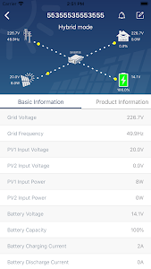SolarPower Unknown
