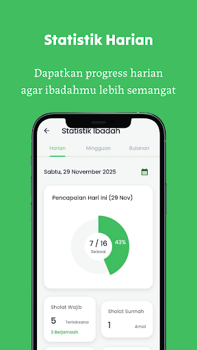 Amaluna - Ibadah Tracker
