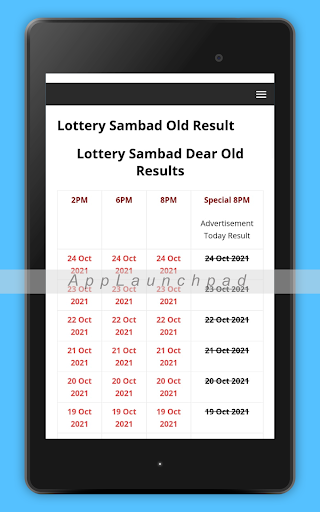 লটারি সংবাদ - Lottery Resuls